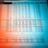 Spreadsheet displaying various columns and rows with binary options trading data and formulas for calculating profits and losses
