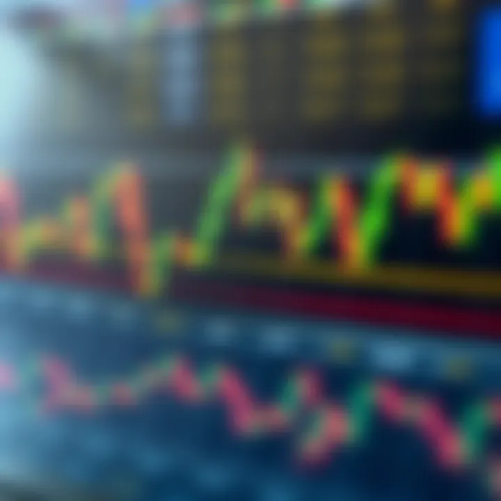 Técnicas Avançadas de Price Action para Traders