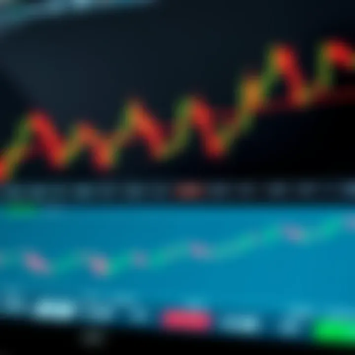 Guia Completo Al Brooks Price Action em Português