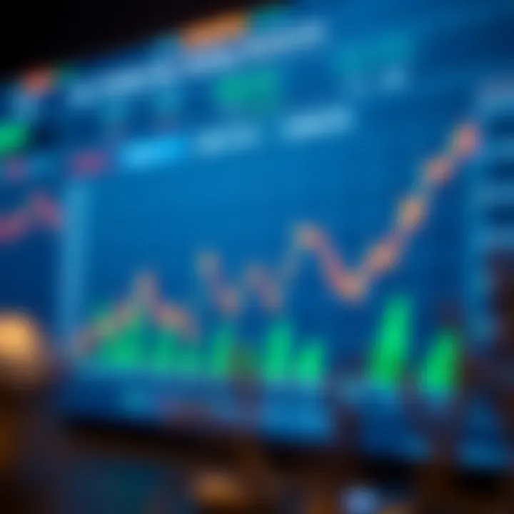 Graph showing comparison of day trading platforms based on features and costs in the United Kingdom