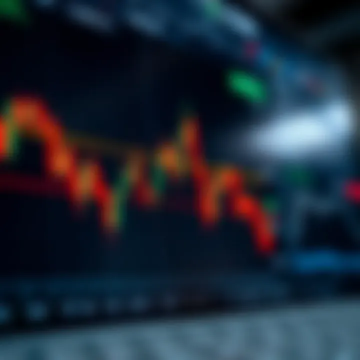 Chart displaying MACD indicator with highlighted optimal settings for day trading strategies