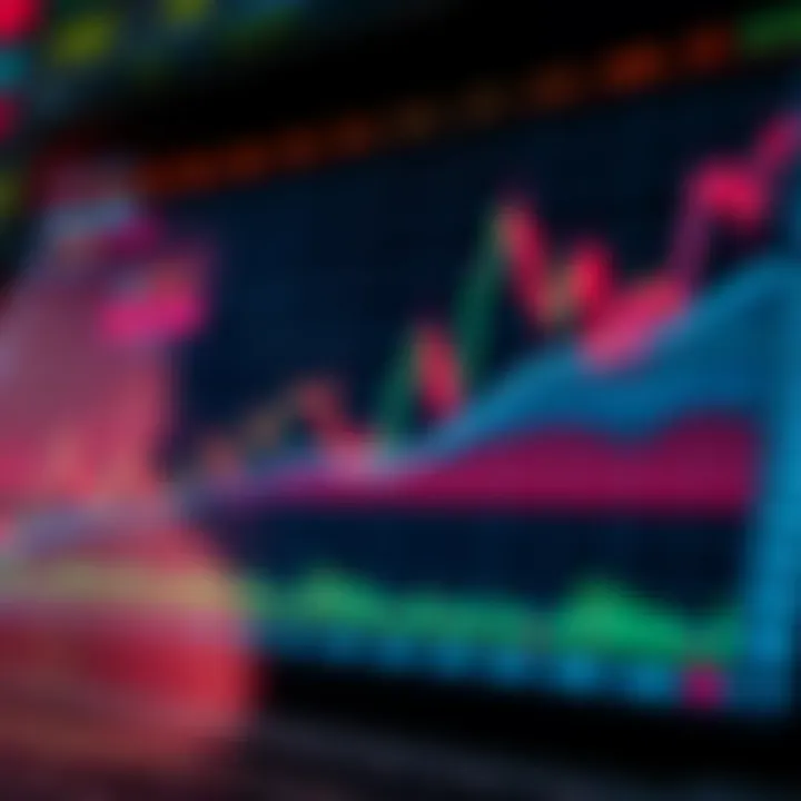 Graph showing stock price fluctuations and volume for day trading decisions