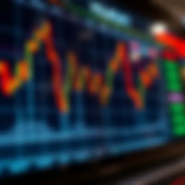 Graph depicting stock price fluctuations highlighting periods of high volatility for day trading