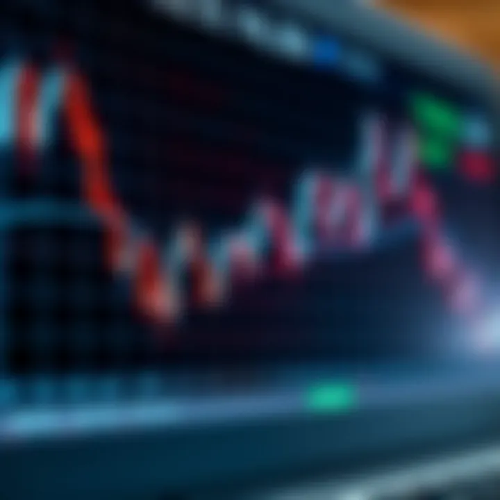 Graph showing binary options trading trends in Brazil with candlestick patterns and price movement