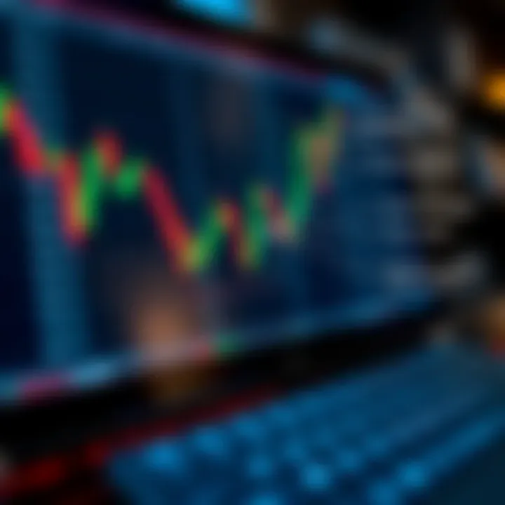 Annotated example of a trading strategy with key decision points for entering binary options positions