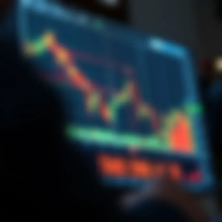 Chart showing technical indicators highlighting optimal entry points for binary options trading