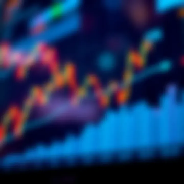 Graph showing fluctuating financial market trends with binary options indicators