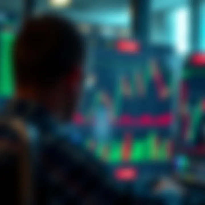 Chart illustrating risk management strategies and investment outcomes in binary options