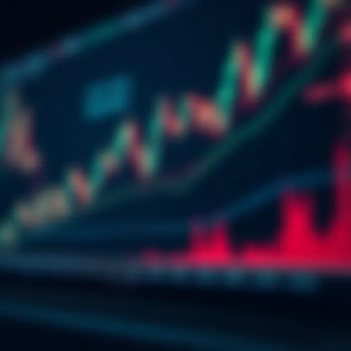Graph illustrating risk management techniques in binary options market with dynamic data visualization