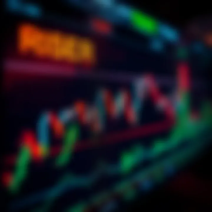 Graph showing binary options trading risk and reward dynamics