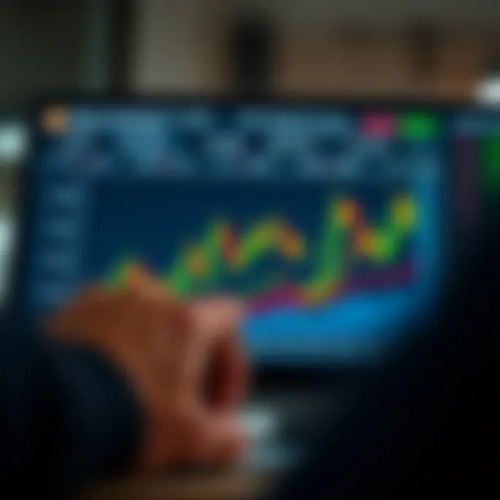 Chart illustrating risk management strategies and regulatory framework in binary options market