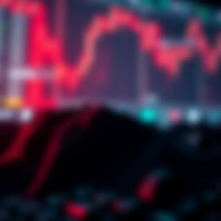 Visual representation of risks and advantages associated with binary options investment