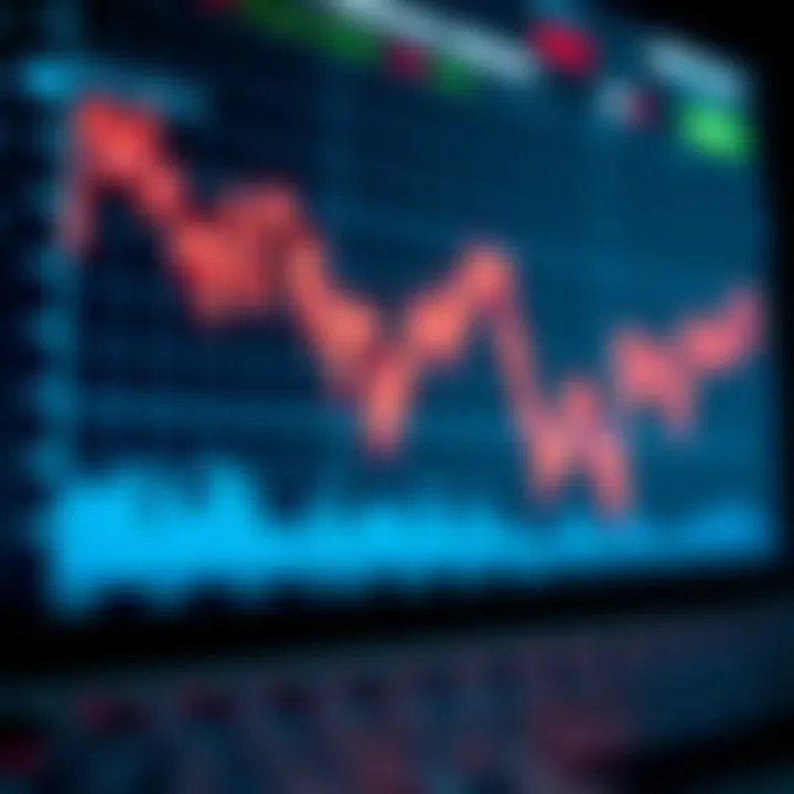 Graph showing rising and falling trends with binary options signals highlighted