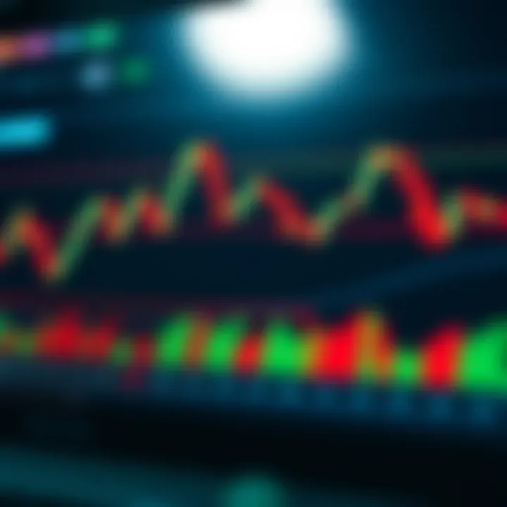 Estratégias de Opções Binárias: Guia em PDF