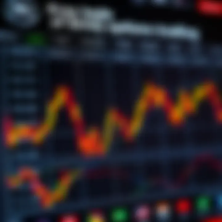 Chart illustrating key strategies and legal considerations in binary trading