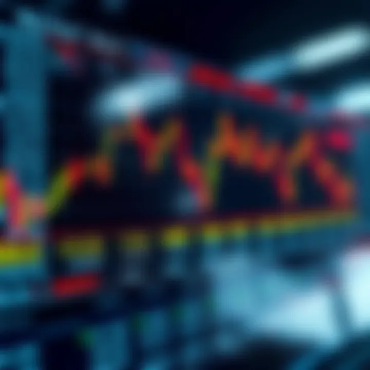 Chart showing binary options trading with fluctuating market prices