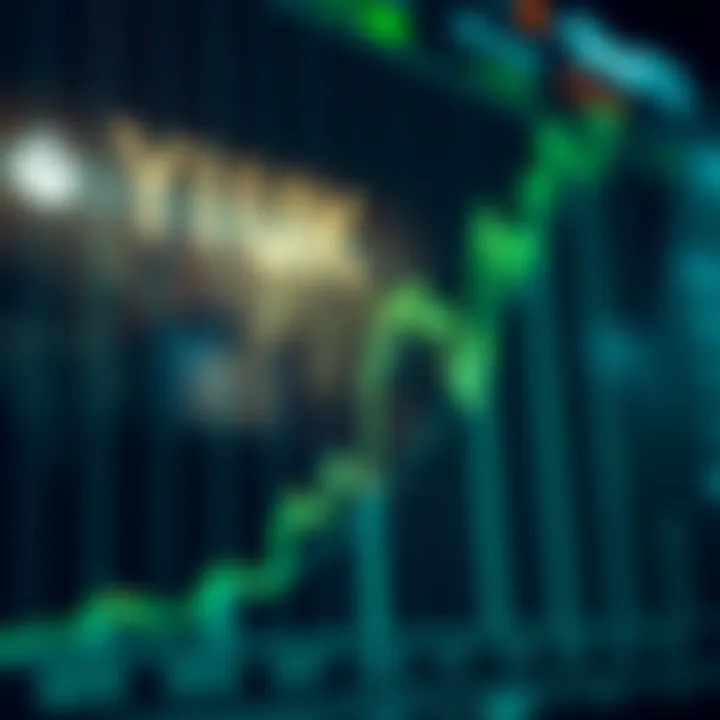 Chart showing upward trend with binary options trading symbols