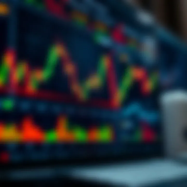 Binary options trading interface showing charts and market indicators