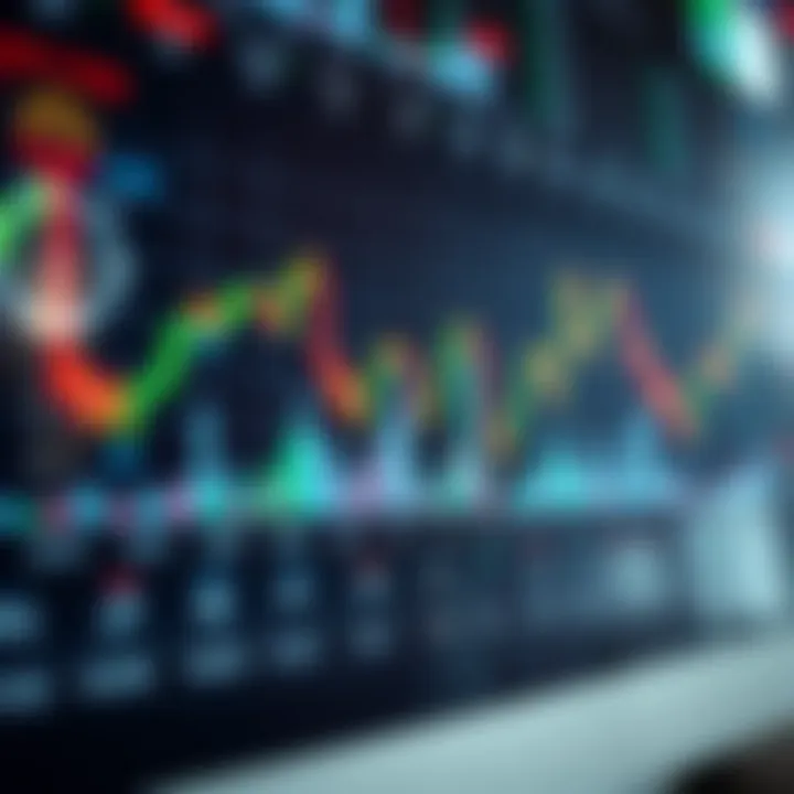 Graph showing financial market trends and binary options trading concepts