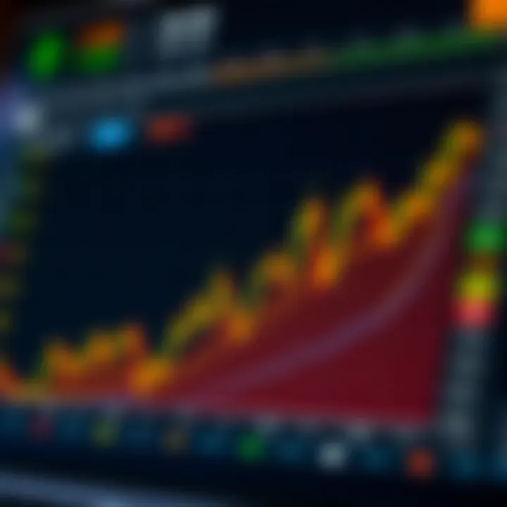 Graph illustrating trends and patterns in binary options trading