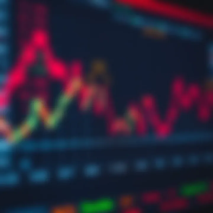 Opções Binárias: O Que São e Como Investir