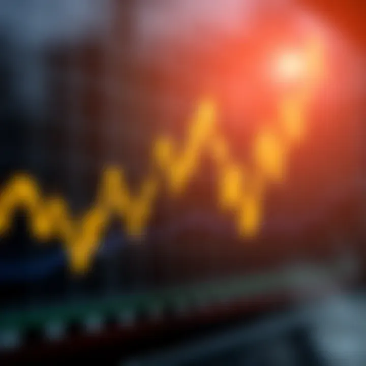 Graph displaying upward and downward trends representing binary options trading