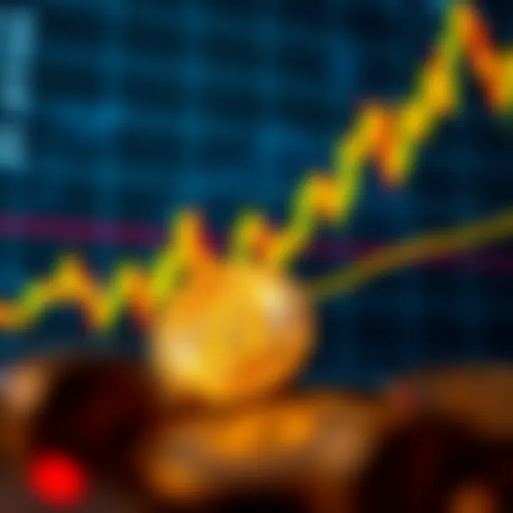 Graph showing bitcoin price fluctuations suitable for active day trading strategies