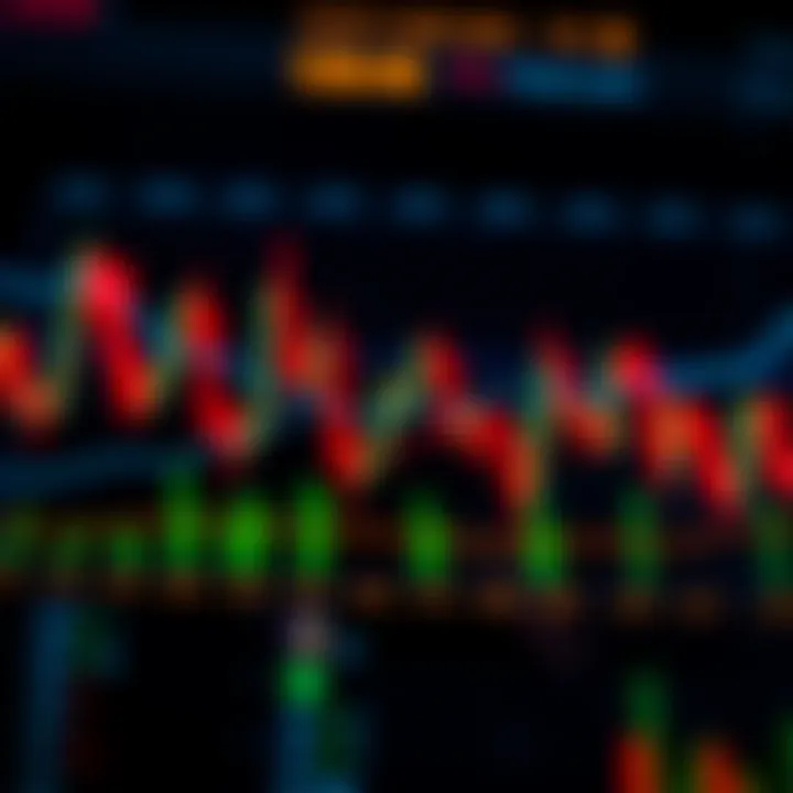 Visual representation of bullish and bearish candlestick patterns highlighting key features for investment decisions