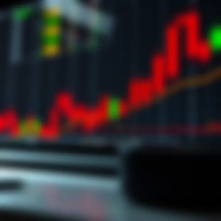 Candlestick chart illustrating bearish reversal pattern with red candlesticks after an upward trend