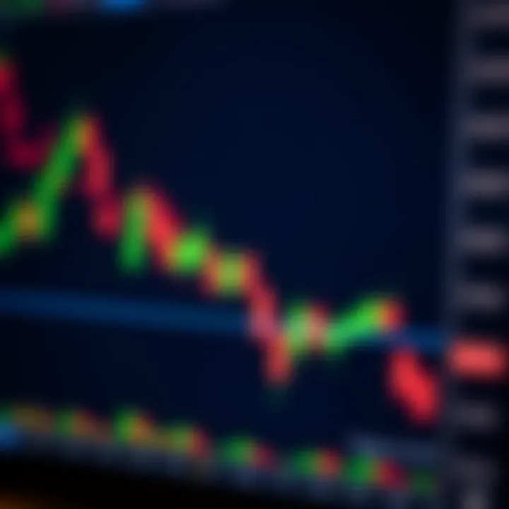 Bullish Reversal Candlestick Pattern on Financial Chart Candlestick chart showing bullish reversal pattern with green candlesticks following a downtrend