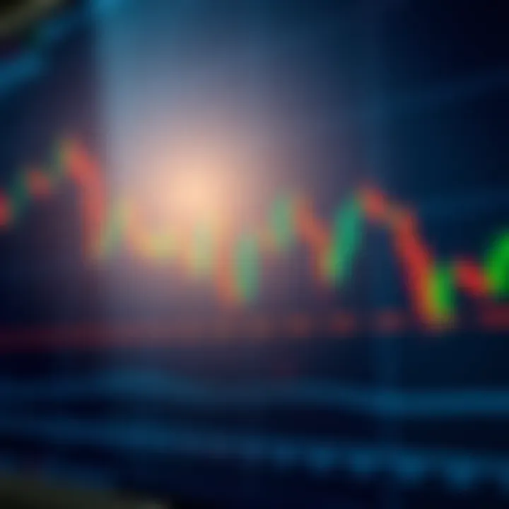 Chart showing a bullish engulfing candlestick pattern on a trading graph