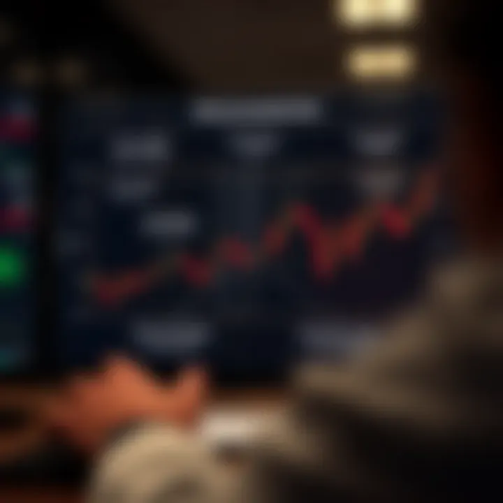 Diagram illustrating effective strategies and risk management in binary options