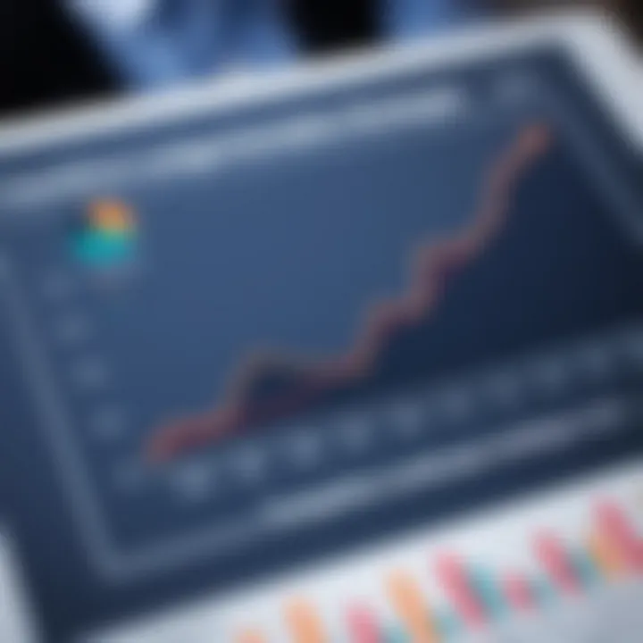 Graph showing competitive landscape and market segmentation strategies recommended by Kotler