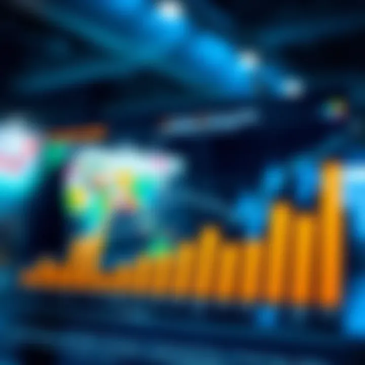 Chart showcasing competitive landscape and opportunity identification in a target market