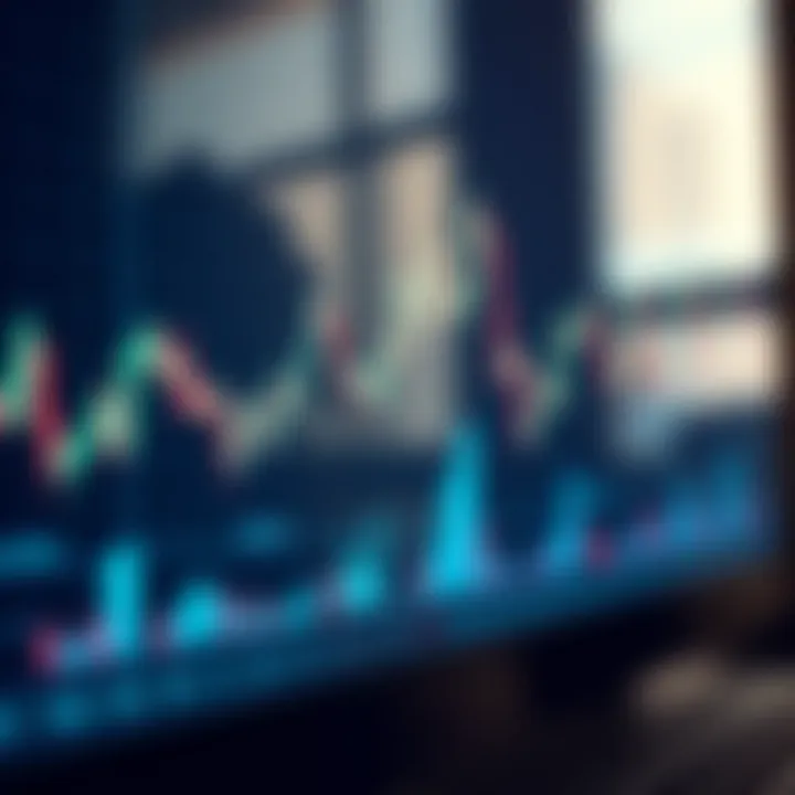 Graph showing upward trends and candlestick patterns representing day trading activities
