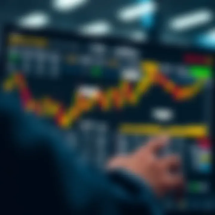 Graph illustrating binary options trading platform features and user interface