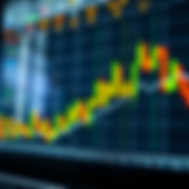 Chart displaying various candlestick patterns used in binary options trading
