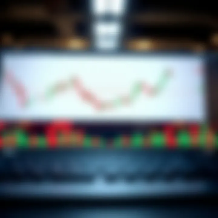 Guia Completo de Padrões de Candlestick para Investidores Guia Completo de Padrões de Candlestick para Investidores