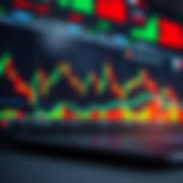 Chart showing financial index fluctuations with candlestick patterns and volume indicators