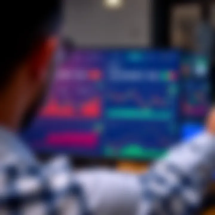 Dashboard displaying market analysis tools, risk management controls, and trading strategies