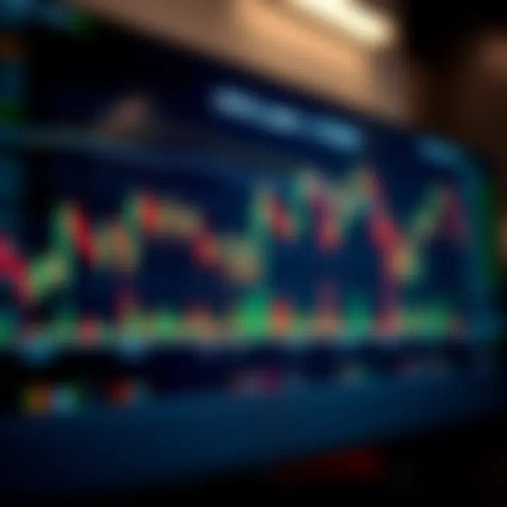 Graph showing stock price fluctuations with candlestick patterns and trading volume