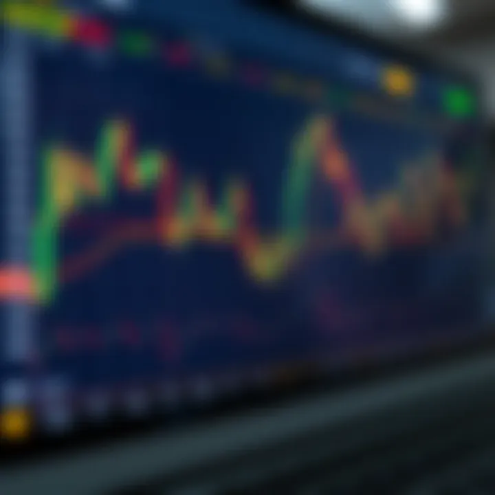 Interface of a cryptocurrency trading platform showing charts and technical indicators