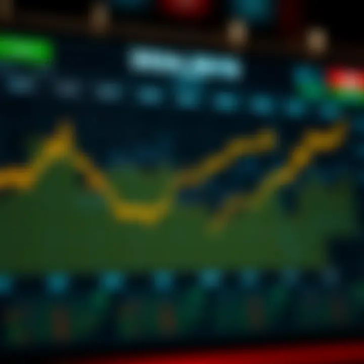 Calendar highlighting key economic indicators relevant to Brazilian market investors