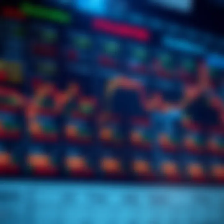 Calendar displaying various economic indicators that influence financial markets