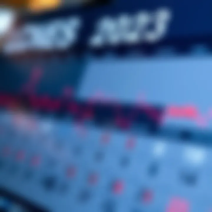 Financial calendar displaying key economic events with charts and data points