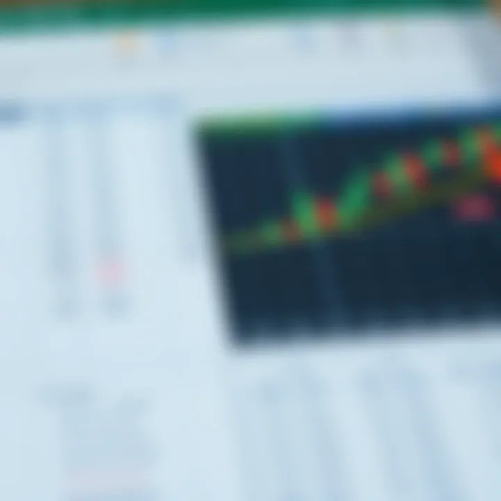 Excel spreadsheet showing binary options trading data with charts and formulas