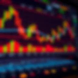 Technical Analysis Tools for Options Day Trading Chart showing candlestick patterns and technical indicators for options day trading