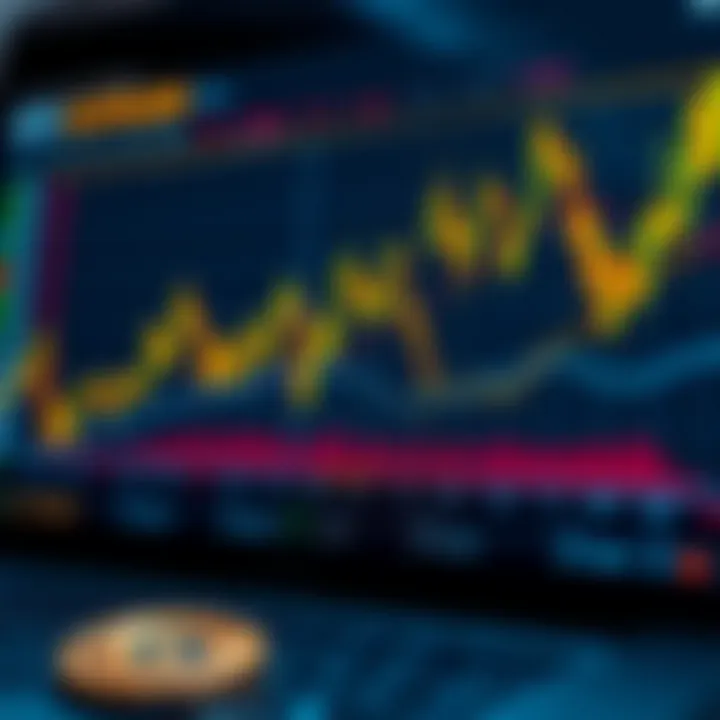 Graph illustrating market trends and liquidity in digital asset trading