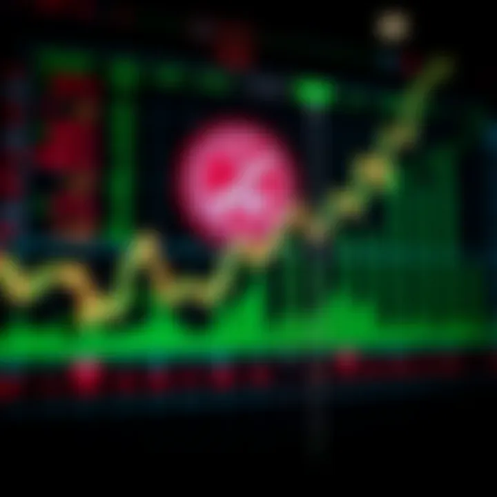 Graph showing upward trends in binary options trading with financial data overlays