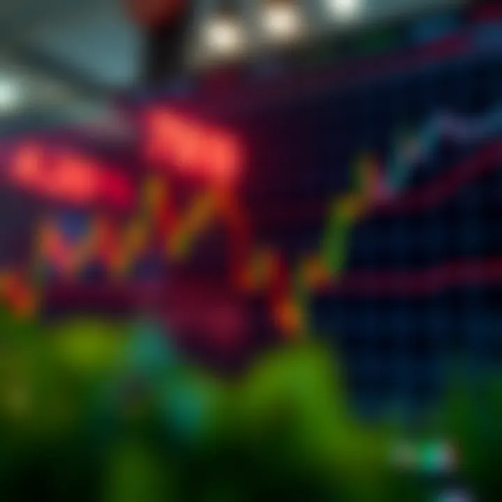 Graph showing rising and falling stock prices representing market fluctuations